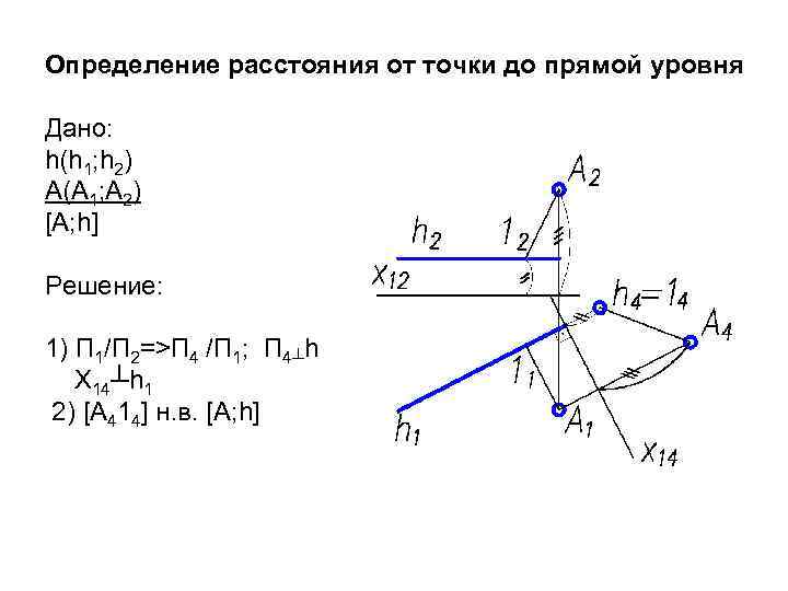 Расстояние от точки до прямой рисунок 7 класс