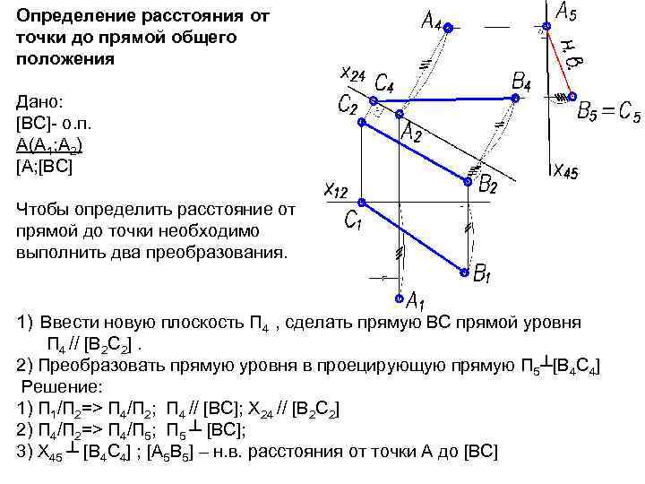 Карта расстояние измерить от точки до точки