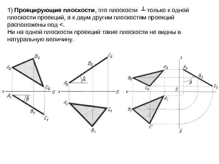 1) Проецирующие плоскости, это плоскости ┴ только к одной плоскости проекций, а к двум