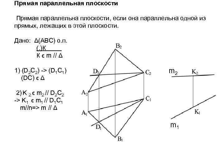 Прямая параллельная плоскости Прямая параллельна плоскости, если она параллельна одной из прямых, лежащих в