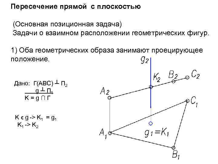 Пересечение прямой с плоскостью (Основная позиционная задача) Задачи о взаимном расположении геометрических фигур. 1)