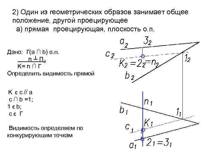 2) Один из геометрических образов занимает общее положение, другой проецирующее а) прямая проецирующая, плоскость
