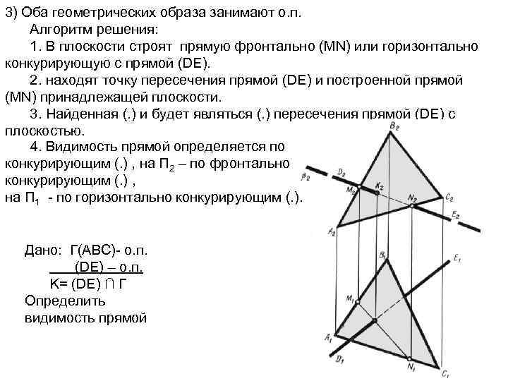 3) Оба геометрических образа занимают о. п. Алгоритм решения: 1. В плоскости cтроят прямую