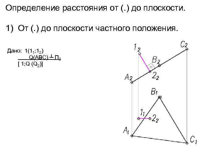 Определение расстояния от (. ) до плоскости. 1) От (. ) до плоскости частного