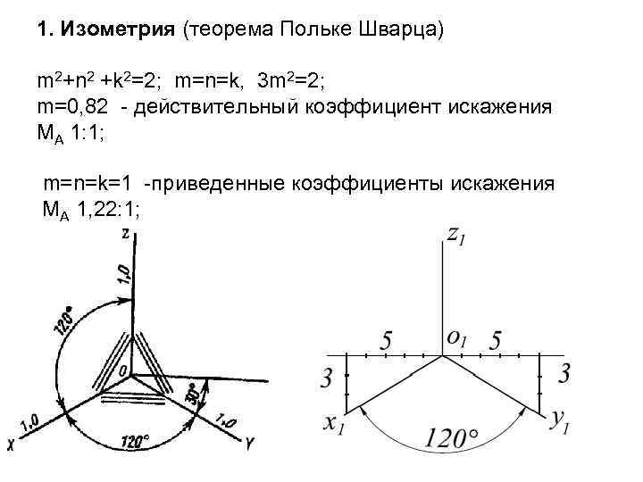 1. Изометрия (теорема Польке Шварца) m 2+n 2 +k 2=2; m=n=k, 3 m 2=2;