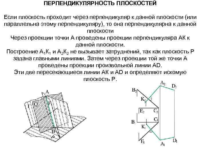 Гост проекции на чертеже