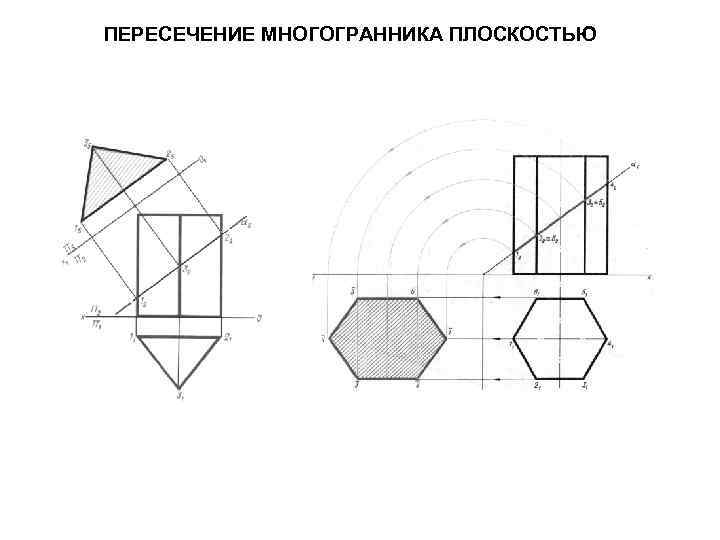 Аксонометрическое изображение группы тел