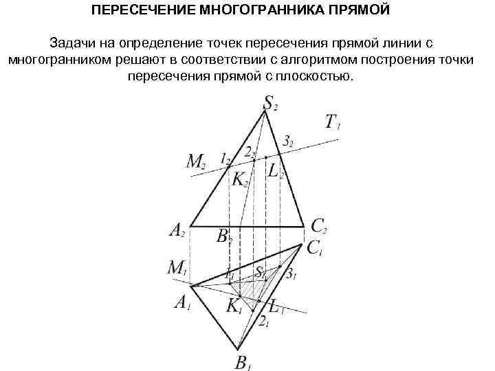 ПЕРЕСЕЧЕНИЕ МНОГОГРАННИКА ПРЯМОЙ Задачи на определение точек пересечения прямой линии с многогранником решают в