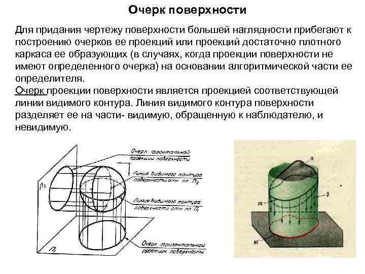 Очерк поверхности Для придания чертежу поверхности большей наглядности прибегают к построению очерков ее проекций