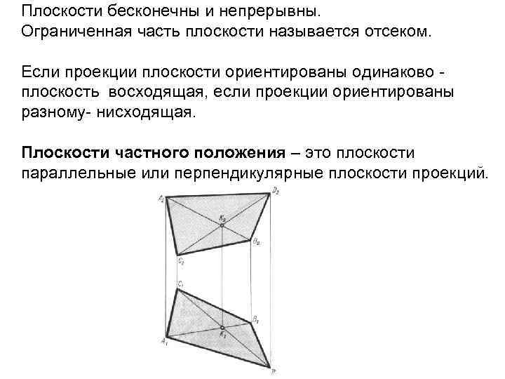 Плоскости бесконечны и непрерывны. Ограниченная часть плоскости называется отсеком. Если проекции плоскости ориентированы одинаково