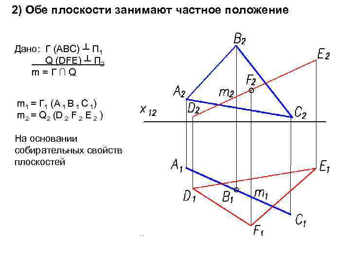 2) Обе плоскости занимают частное положение Дано: Г (ABC) ┴ П 1 Q (DFE)