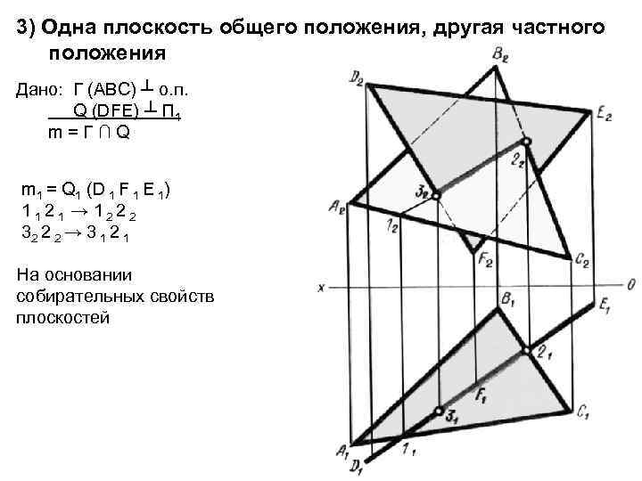 3) Одна плоскость общего положения, другая частного положения Дано: Г (ABC) ┴ о. п.