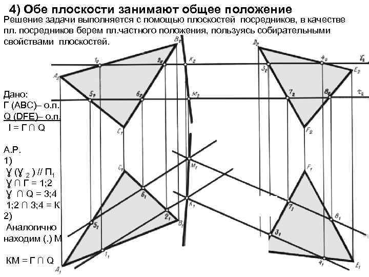 4) Обе плоскости занимают общее положение Решение задачи выполняется с помощью плоскостей посредников, в
