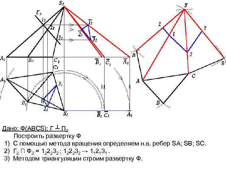 Дано: Ф(ABCS); Г ┴ П 2 Построить развертку Ф 1) С помощью метода вращения