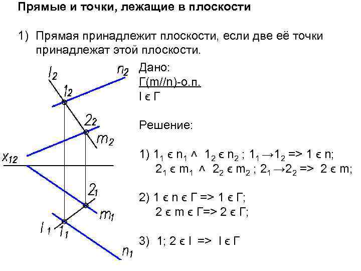 Прямые и точки, лежащие в плоскости 1) Прямая принадлежит плоскости, если две её точки