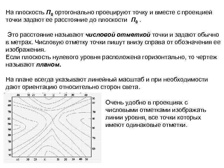На плоскость П 0 ортогонально проецируют точку и вместе с проекцией точки задают ее