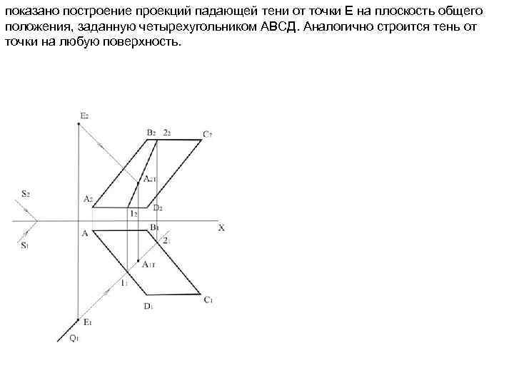 показано построение проекций падающей тени от точки Е на плоскость общего положения, заданную четырехугольником