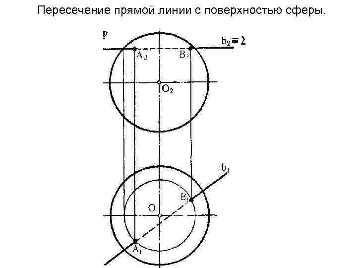 На каком чертеже точки пересечения прямой с поверхностью определяются без дополнительных построений