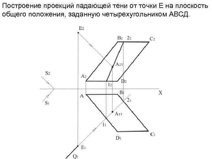 Построение проекций падающей тени от точки Е на плоскость общего положения, заданную четырехугольником АВСД.