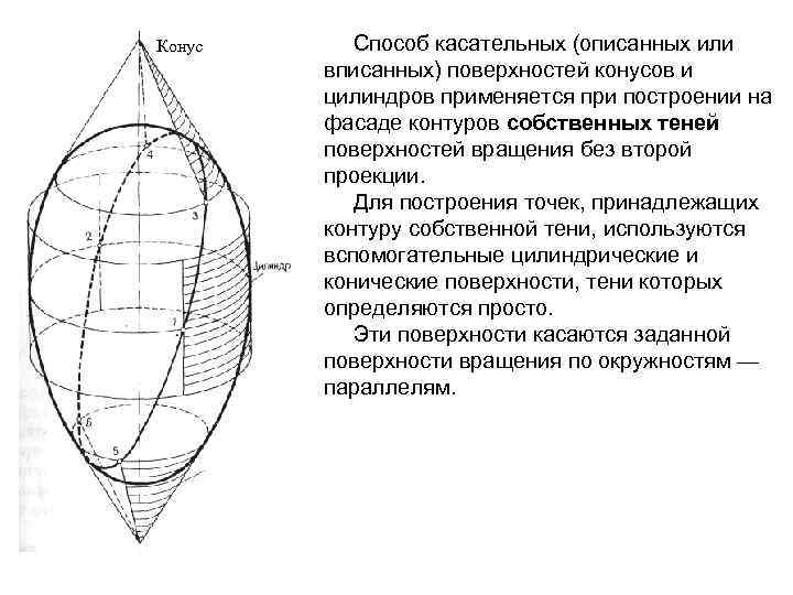 Типы геометрических объектов автокад