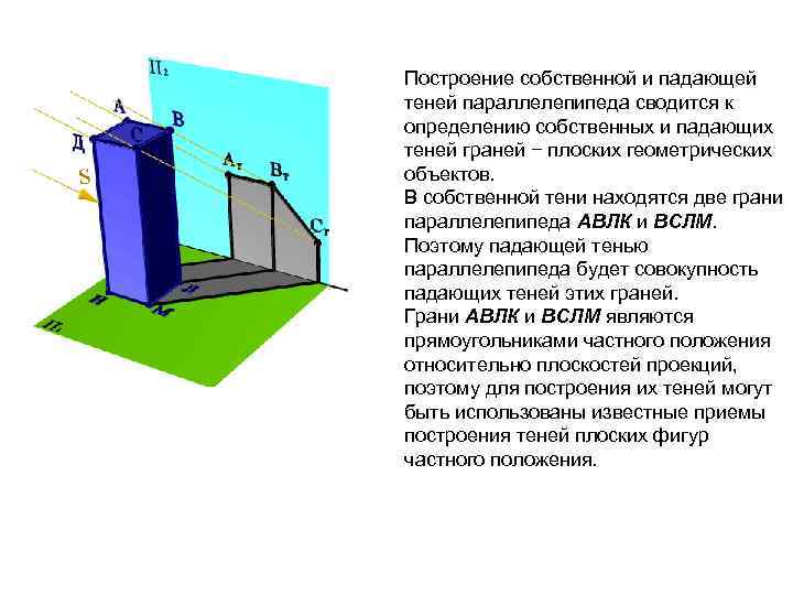 Построение собственной и падающей теней параллелепипеда сводится к определению собственных и падающих теней граней