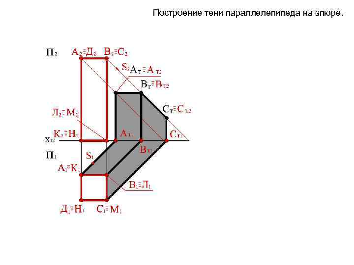 Построение тени параллелепипеда на эпюре. 