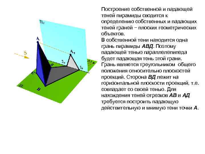 Падающие тени афк. Построение собственных и падающих теней. Построение падающей тени. Построение тени от пирамиды. Построить тень от пирамиды.