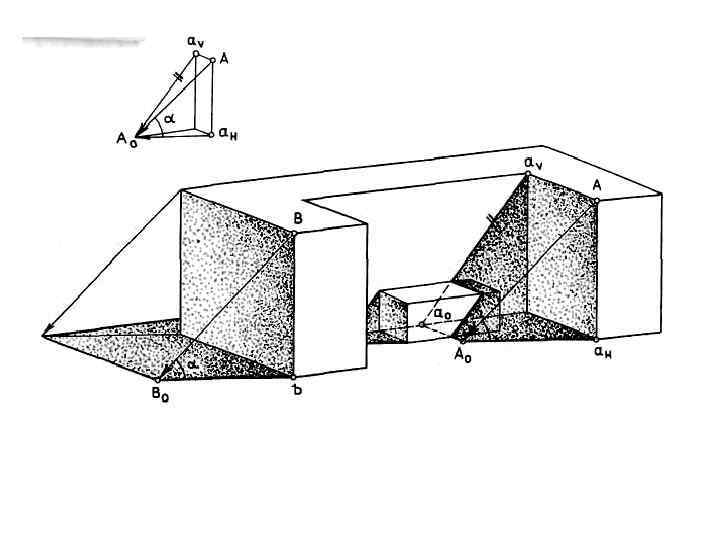 Рис. 1 