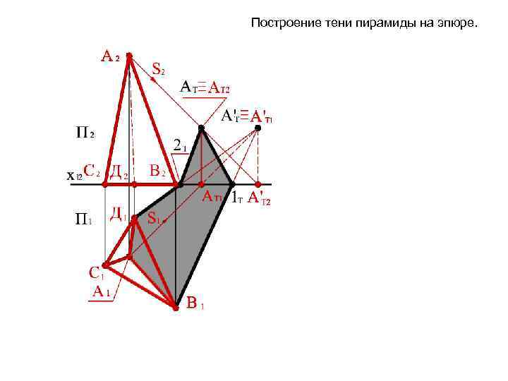 Построение тени пирамиды на эпюре. 