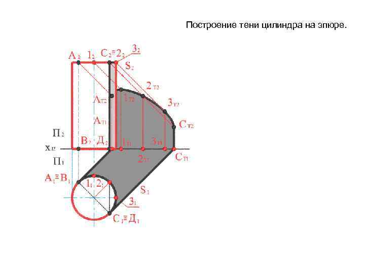 Построение тени цилиндра на эпюре. 