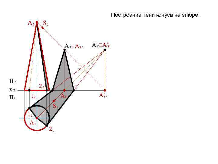 Построение тени конуса на эпюре. 