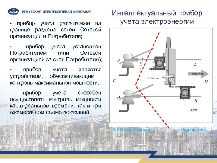 - прибор учета расположен на границе раздела сетей Сетевой организации и Потребителя; Интеллектуальный прибор