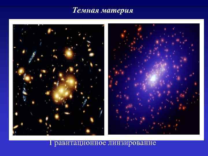 Темная материя Гравитационное линзирование 