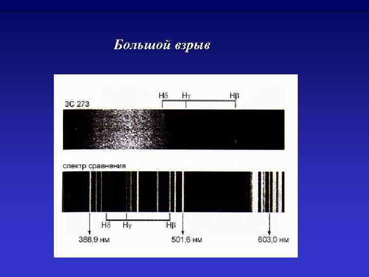 Большой взрыв 