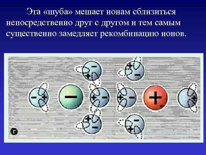 Эта «шуба» мешает ионам сблизиться непосредственно друг с другом и тем самым существенно замедляет