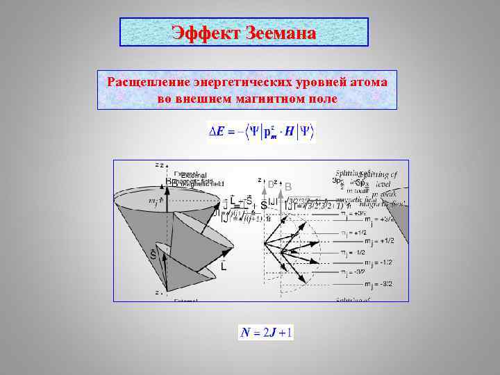 На рисунке изображена схема низших энергетических