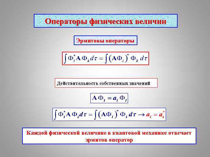 Операторы физических величин Эрмитовы операторы Действительность собственных значений Каждой физической величине в квантовой механике