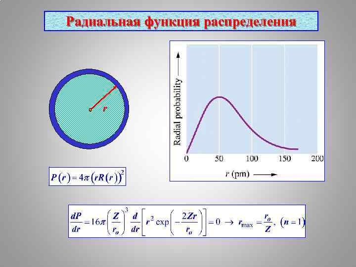 Радиальная функция распределения r 