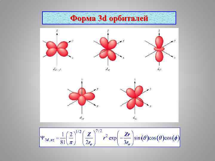 Форма 3 d орбиталей 