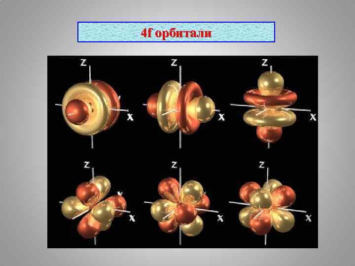 4 f орбитали 