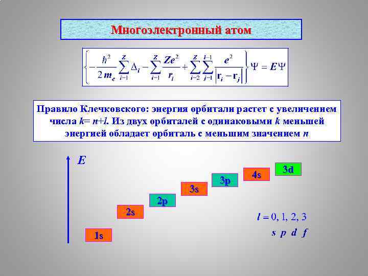 Многоэлектронный атом Правило Клечковского: энергия орбитали растет c увеличением числа k= n+l. Из двух