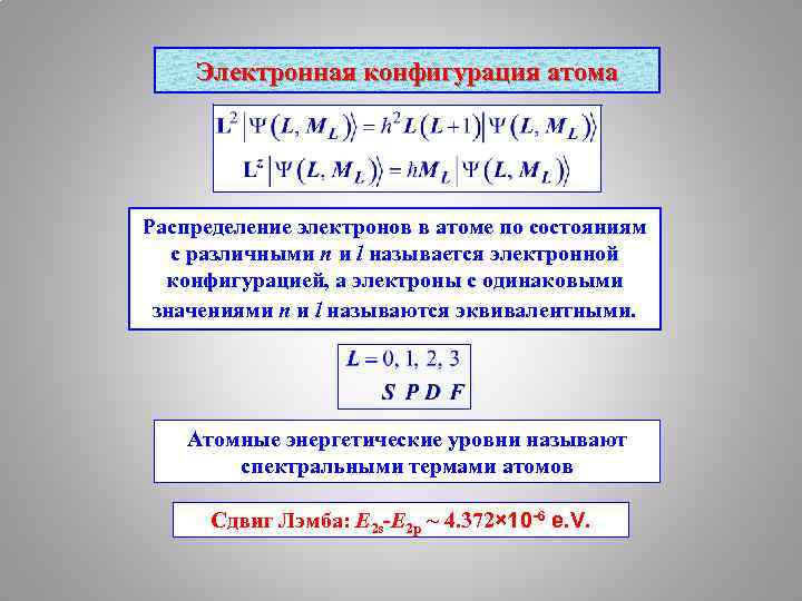 Электронная конфигурация атома Распределение электронов в атоме по состояниям с различными n и l