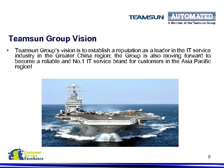 Teamsun Group Vision • Teamsun Group’s vision is to establish a reputation as a