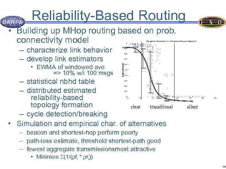 Reliability-Based Routing • Building up MHop routing based on prob. connectivity model – characterize