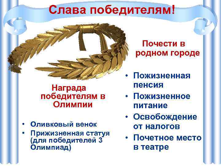 Слава победителям! Почести в родном городе Награда победителям в Олимпии • Оливковый венок •