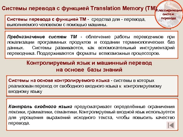 Система переводов слов. Системы перевода с функцией translation Memory (TM). Машинный перевод. Функциональный перевод это. Translation Memory машинный перевод.