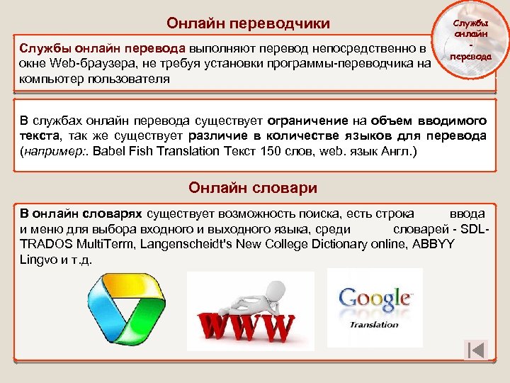 Современная перевести. Программы переводчики примеры. Программы-переводчики платные. Название программ переводчиков. Использование онлайн Переводчика.