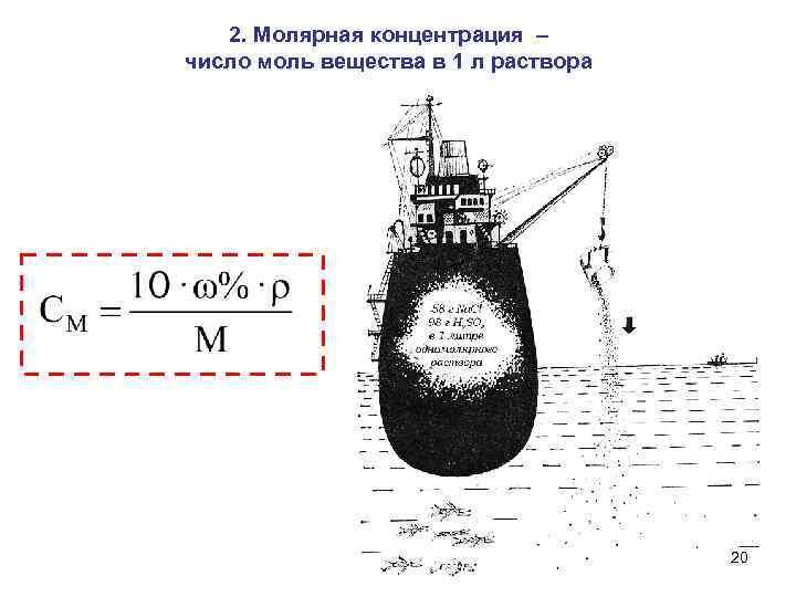 2. Молярная концентрация – число моль вещества в 1 л раствора 20 