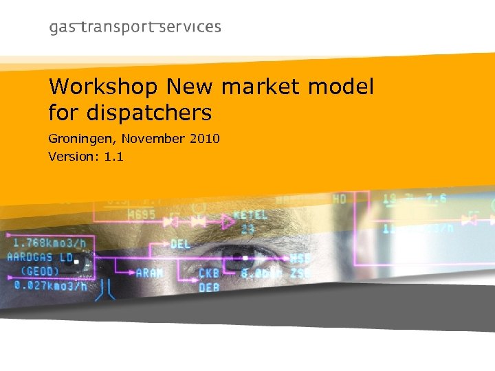 Workshop New market model for dispatchers Groningen, November 2010 Version: 1. 1 