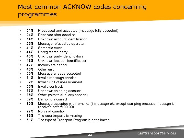 Most common ACKNOW codes concerning programmes § § § § § 01 G 04